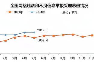 穆勒：这段能不能掐了别播？