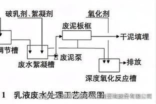 泰尔齐奇：桑乔对自己的表现也不满意，会帮他找回最佳状态