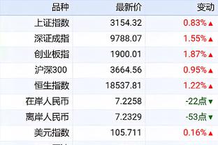 雷竞技有假吗